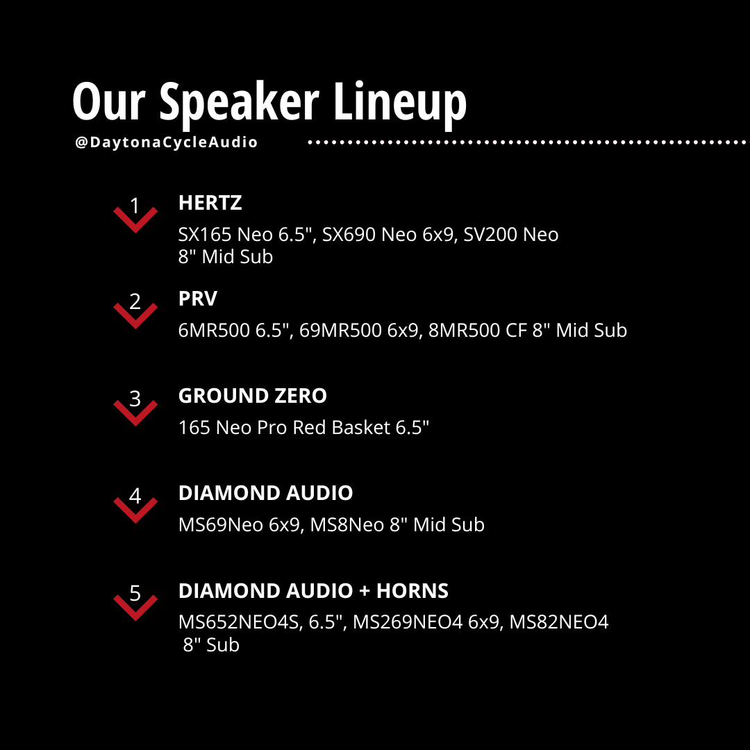 Speaker Lineup 2025